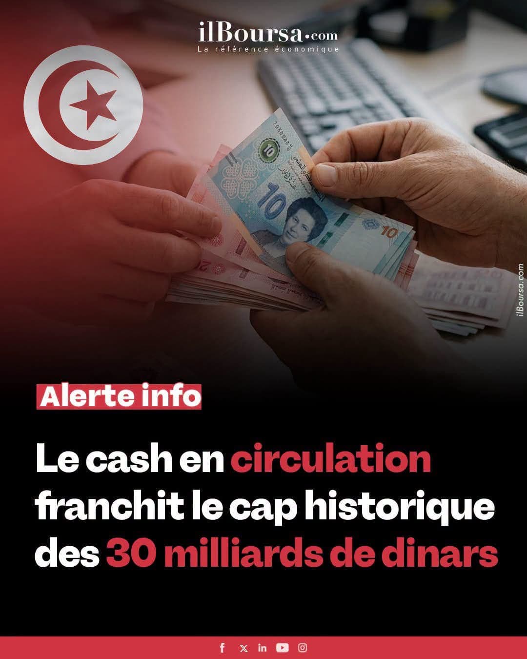 ماذا تعني الزيادة اليومية في النقد المتداول خارج الحهاز البنكي ؟